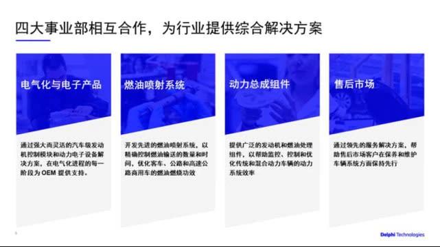 德?tīng)柛？萍挤畧?jiān)強(qiáng)：中國(guó)車(chē)市需要嚴(yán)冬